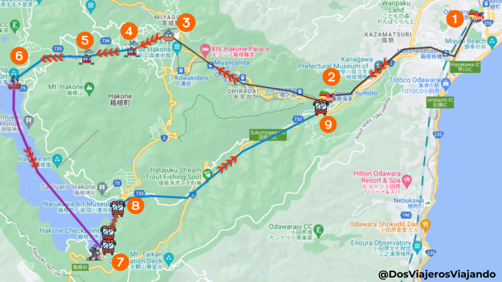 Mapa de la ruta circular por Hakone realizada por Dos Viajeros.