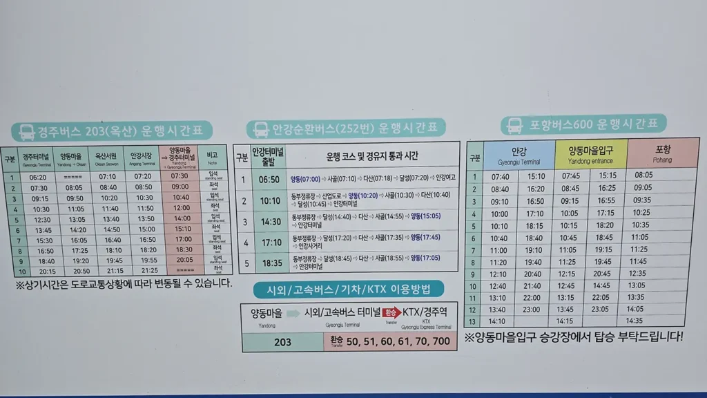 Horarios del autobús 203