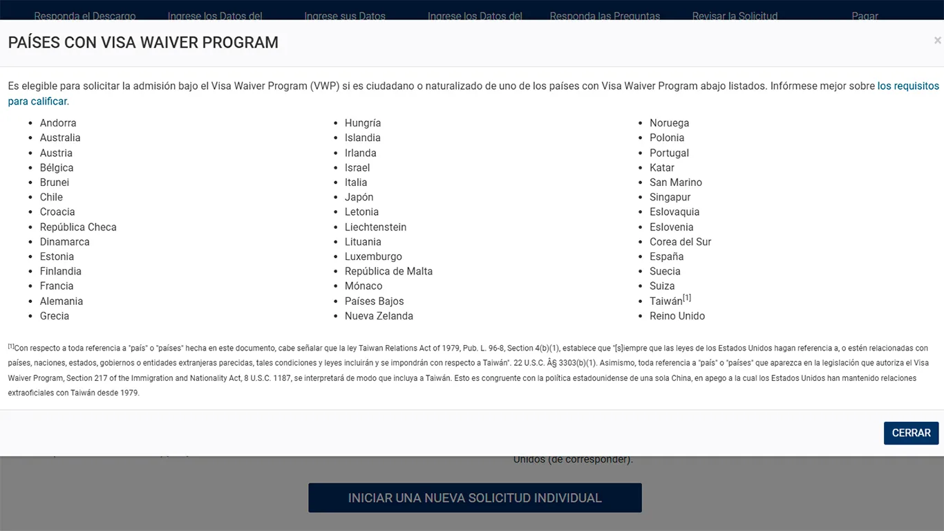 Países con Visa Waiver Program