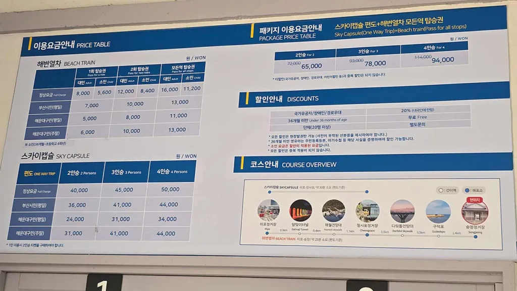 Taquilla para comprar las entradas de las Sky Capsule y Beach Train