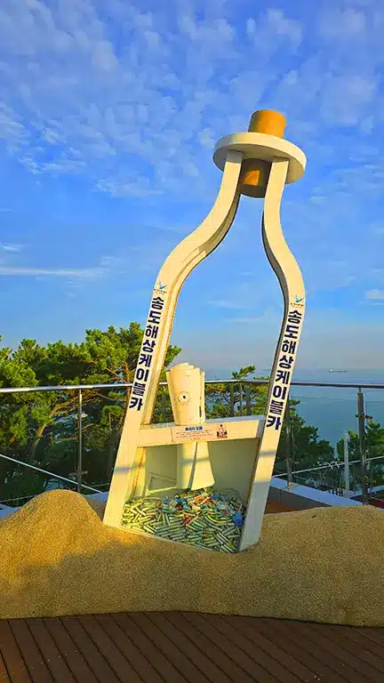 Símbolo de las botellas con mensajes