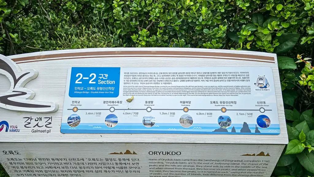 Mapa de todo el recorrido con los kilómetros de cada tramo del Igidae Coastal Trail
