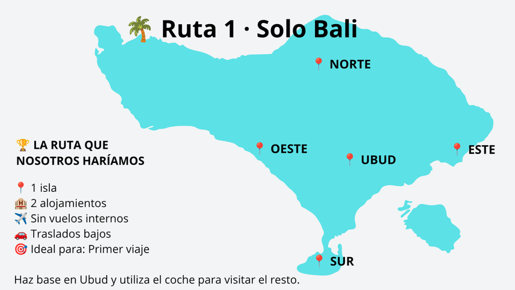 Mapa interactivo de la ruta por Bali en 10 días diseñado por Dos Viajeros Viajando