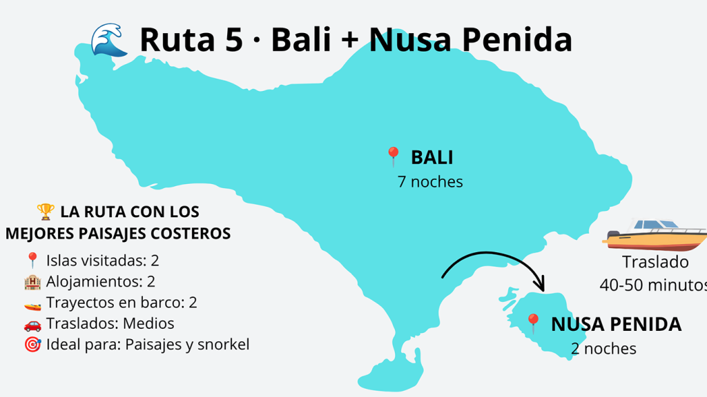 Mapa de la ruta por Bali y Nusa Penida en 10 días de Dos Viajeros Viajando.